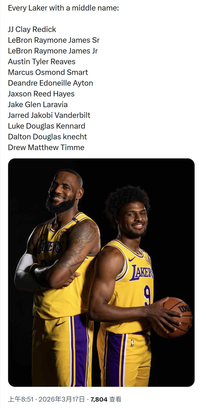 湖人队球员全名曝光 球员背景细节引关注